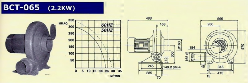 TURBO BLOWER BCT 065